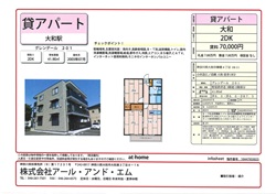 グレンデール201